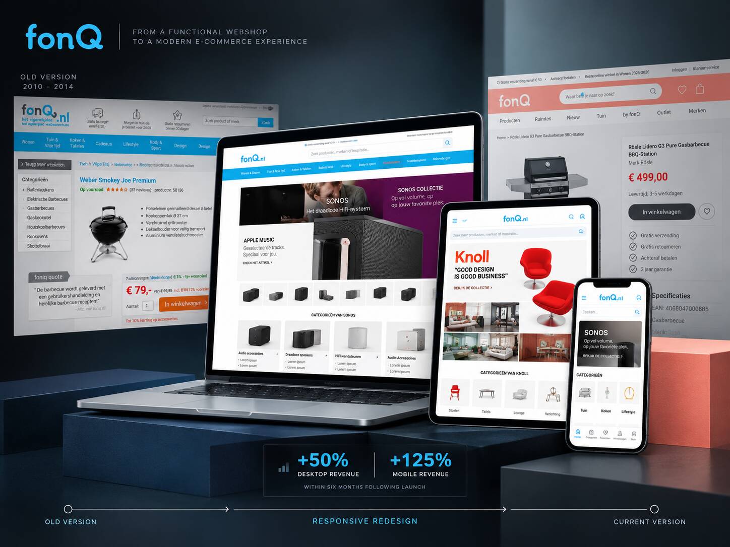 fonQ e-commerce redesign showing the old webshop, responsive redesign and later evolution