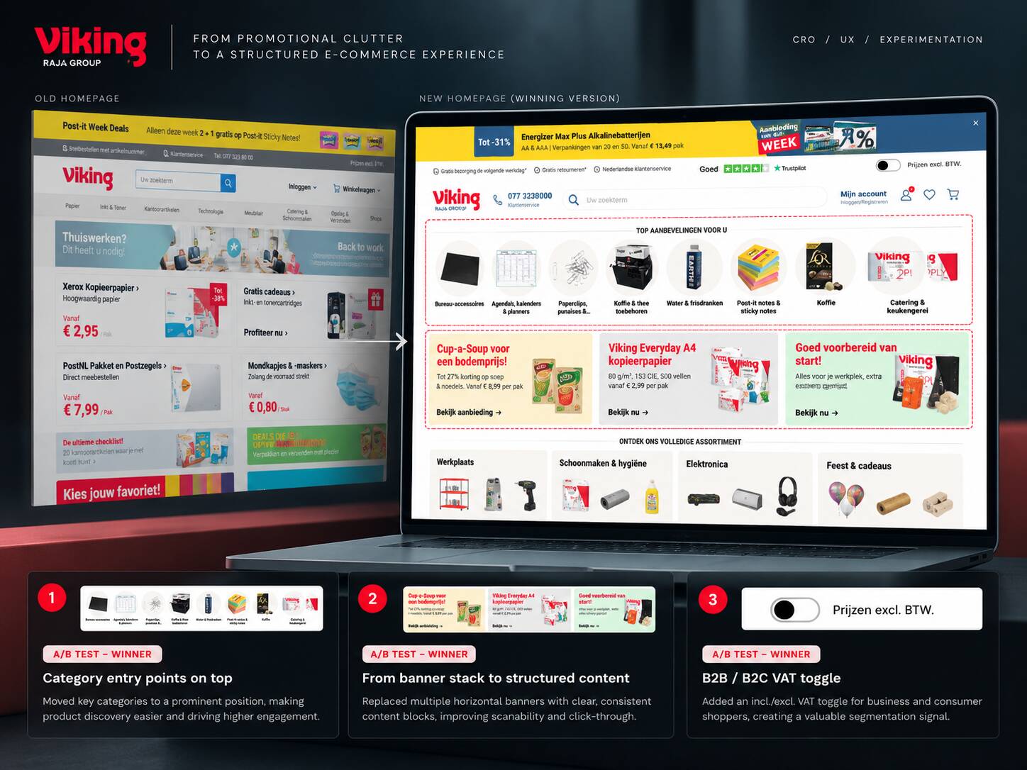 Viking Direct homepage CRO case showing the old homepage, winning redesign and three winning A/B tests