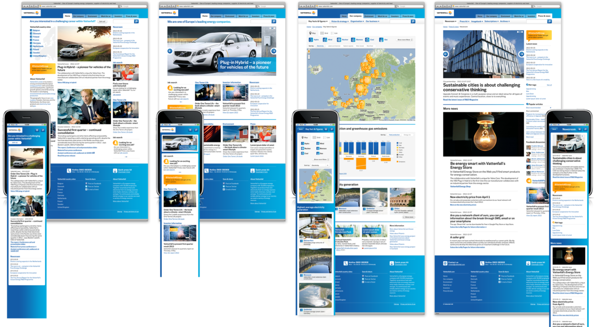 Vattenfall PRETTYDAMNGREAT